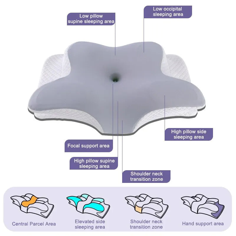 Butterfly Memory Foam Pillow Neck Support Grey-3